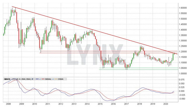Der USA Bären-Thread 1196796