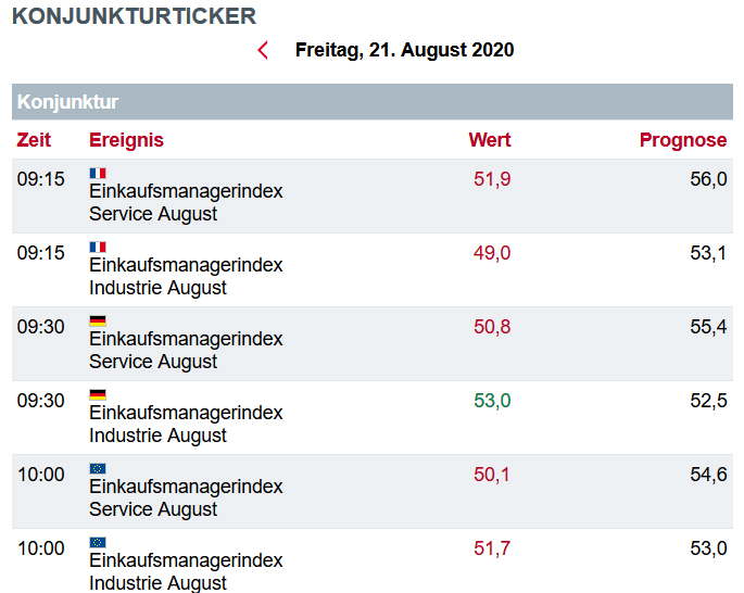 Der USA Bären-Thread 1197184
