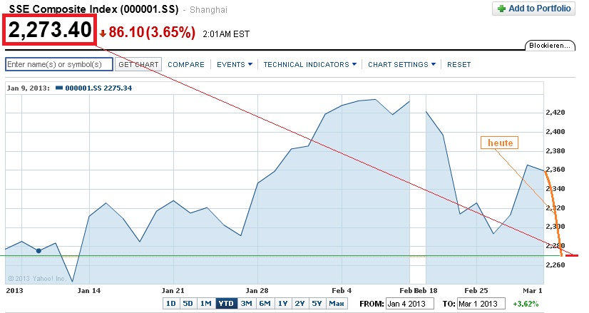 Der USA Bären-Thread 584293