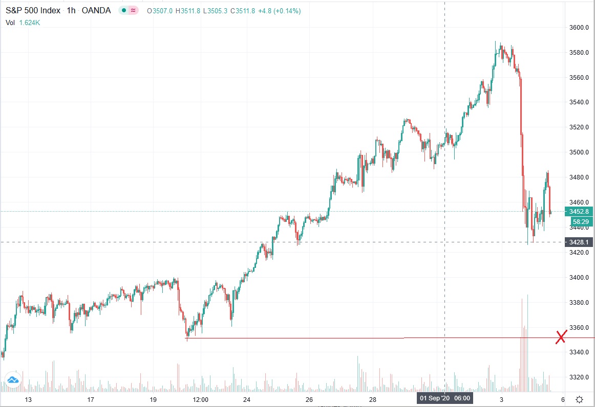 Der USA Bären-Thread 1199773
