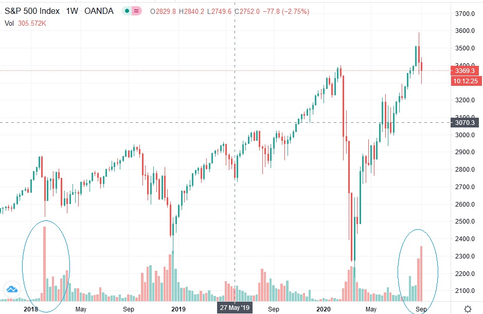 Der USA Bären-Thread 1200924