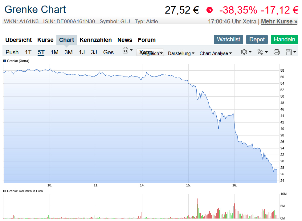 Der USA Bären-Thread 1201765