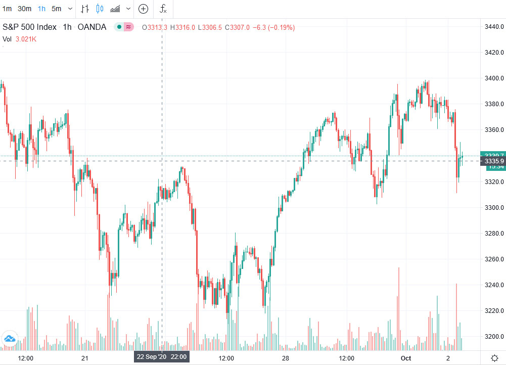 Der USA Bären-Thread 1204477