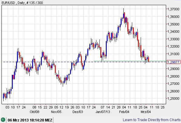 Der USA Bären-Thread 585150