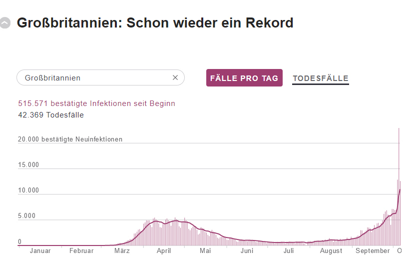 Der USA Bären-Thread 1205318