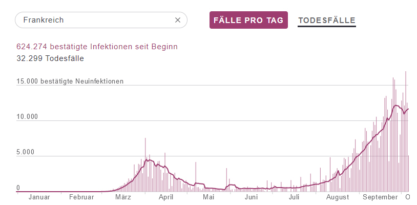 Der USA Bären-Thread 1205319