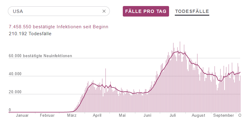Der USA Bären-Thread 1205320