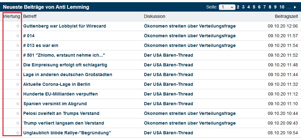 Der USA Bären-Thread 1205790