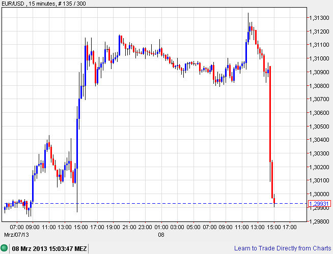 Der USA Bären-Thread 585812
