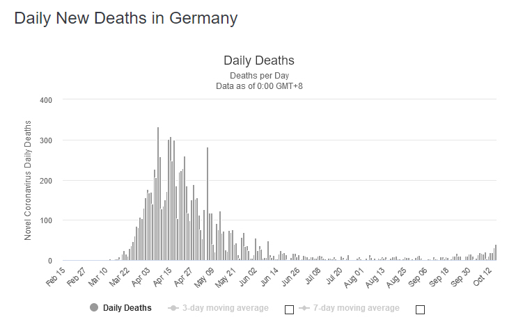 Der USA Bären-Thread 1207142