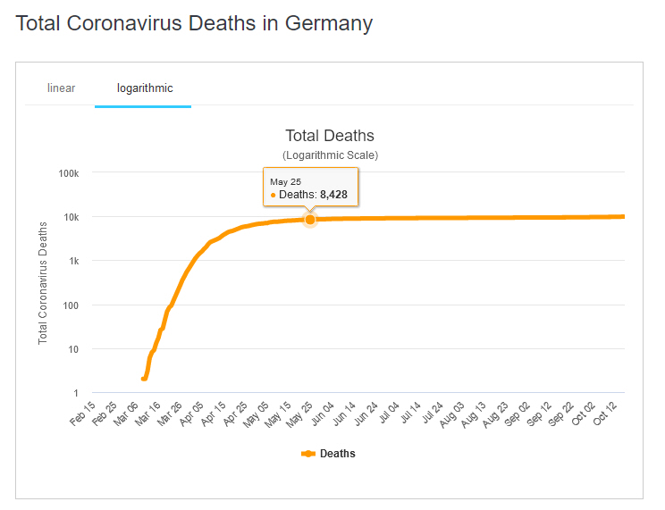 Der USA Bären-Thread 1207204