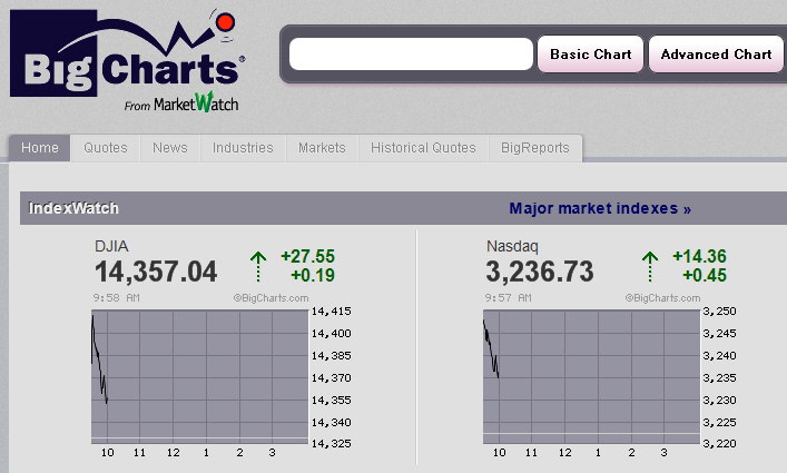 Der USA Bären-Thread 585844