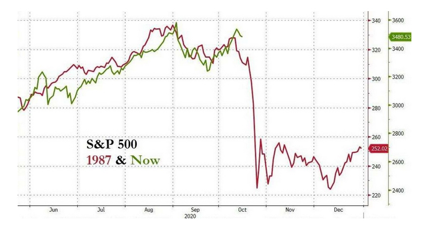 Der USA Bären-Thread 1207463