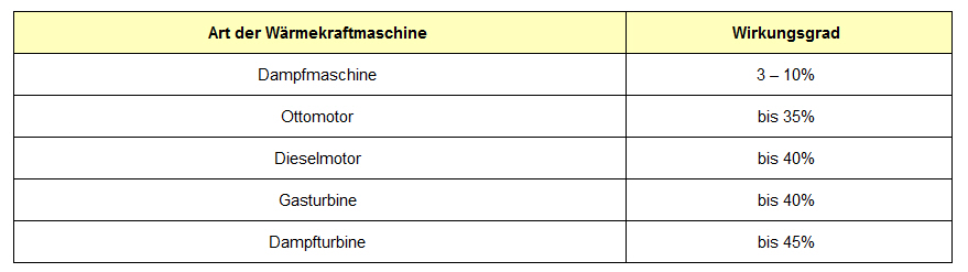 Der USA Bären-Thread 1207666