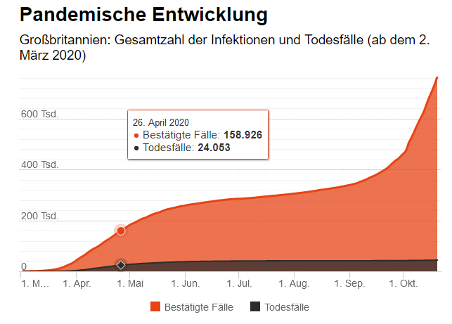 Der USA Bären-Thread 1207983