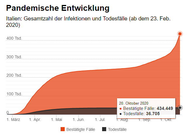 Der USA Bären-Thread 1207986