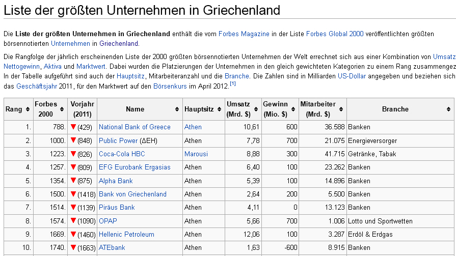 Der USA Bären-Thread 586258