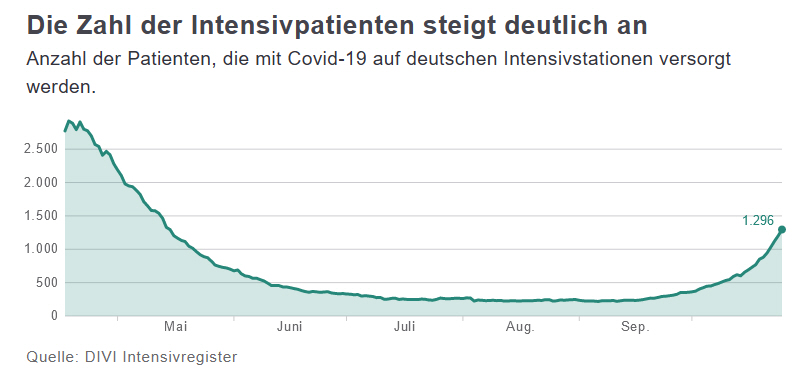 Der USA Bären-Thread 1208673