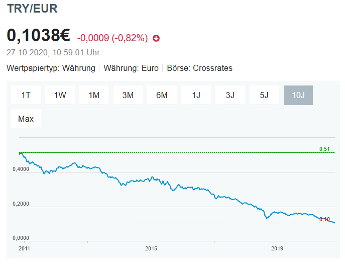 Der USA Bären-Thread 1209089