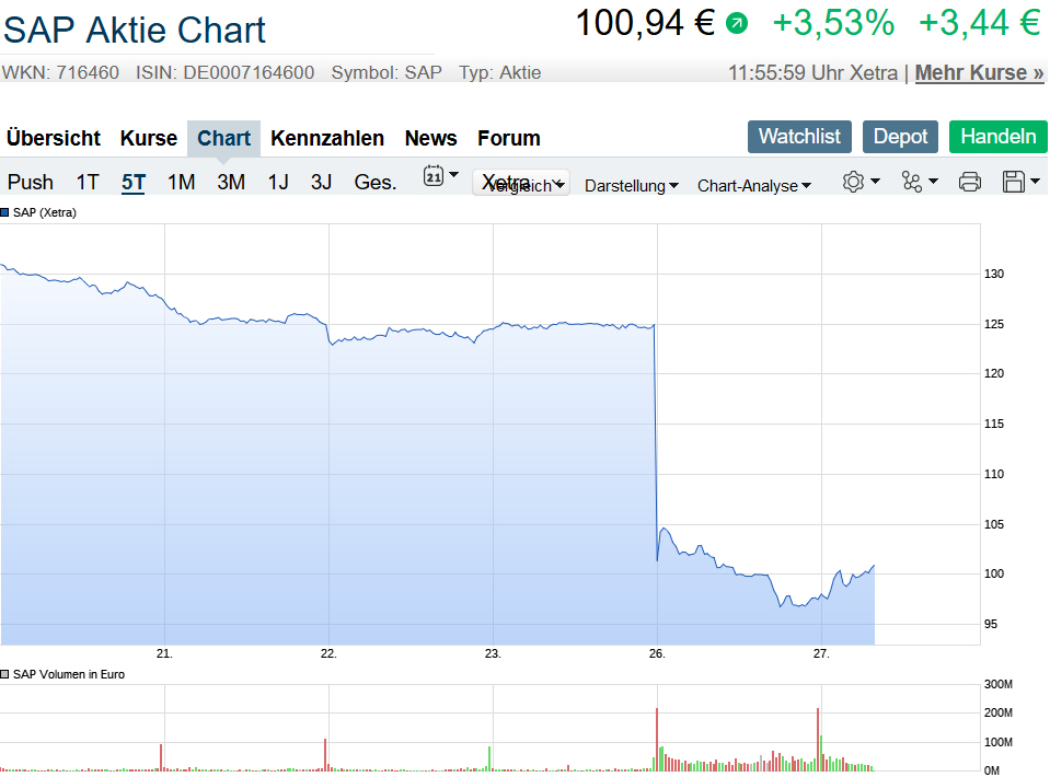 Der USA Bären-Thread 1209126