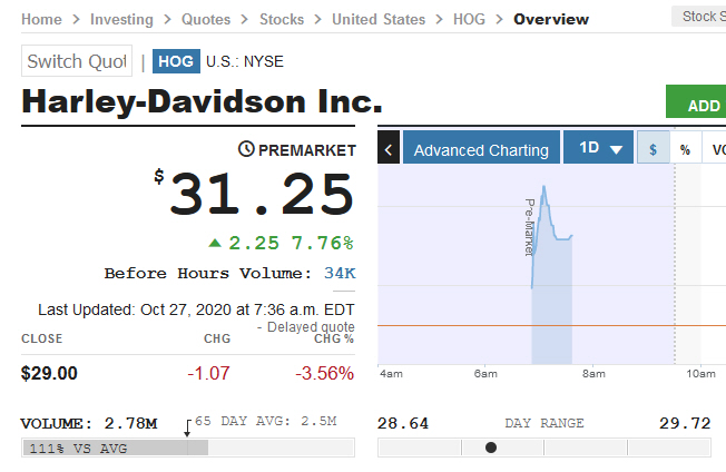 Der USA Bären-Thread 1209138