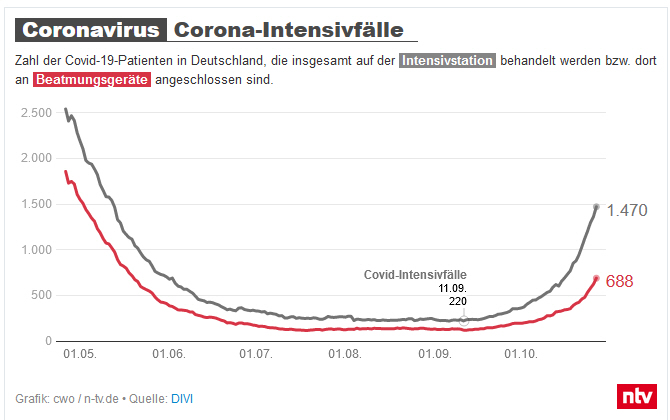 Der USA Bären-Thread 1209325