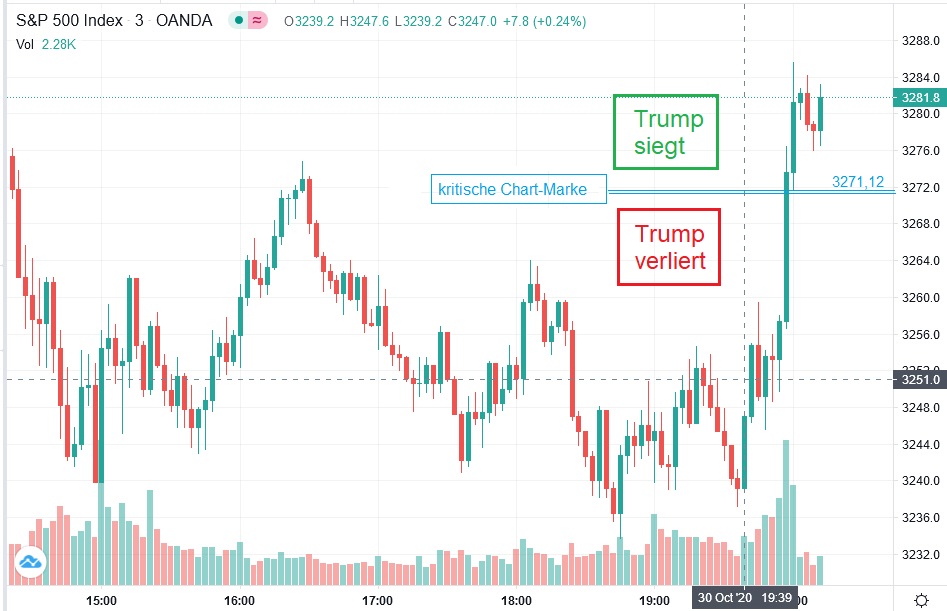 Der USA Bären-Thread 1210075
