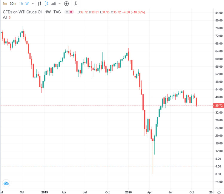 Der USA Bären-Thread 1210146