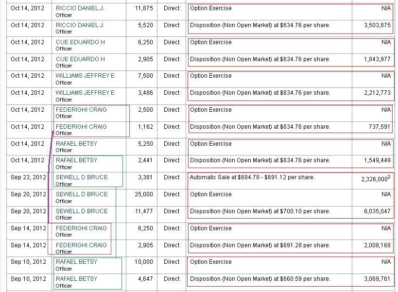 Der USA Bären-Thread 587763