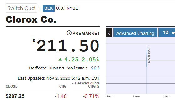 Der USA Bären-Thread 1210467