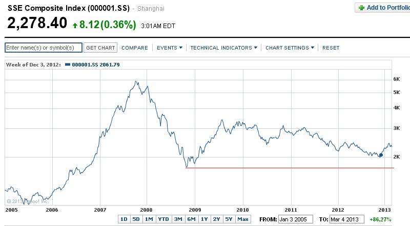 Der USA Bären-Thread 587974