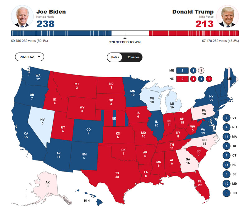 Der USA Bären-Thread 1210993