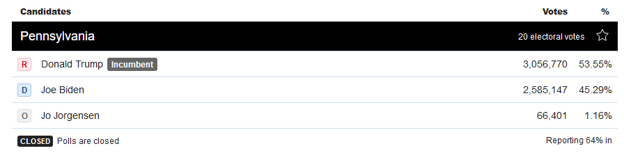 Der USA Bären-Thread 1211003