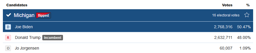 Der USA Bären-Thread 1211124