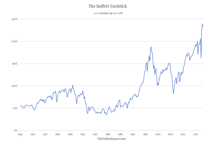 Der USA Bären-Thread 1211176