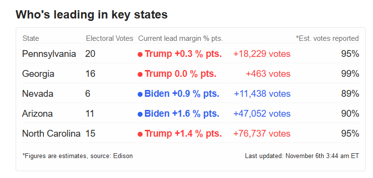 Der USA Bären-Thread 1211411
