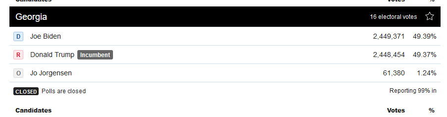 Der USA Bären-Thread 1211455