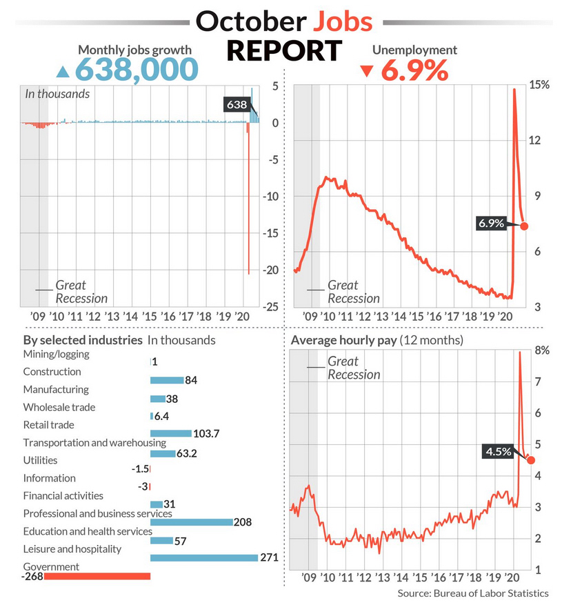 Der USA Bären-Thread 1211552