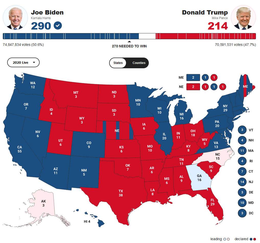 Der USA Bären-Thread 1211688