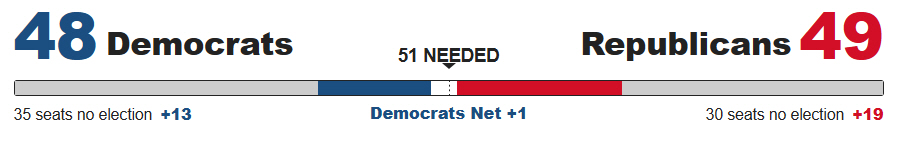 Der USA Bären-Thread 1212427