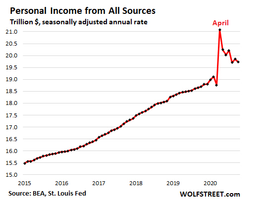 Der USA Bären-Thread 1215833