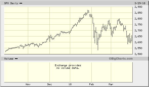Der USA Bären-Thread 1216055