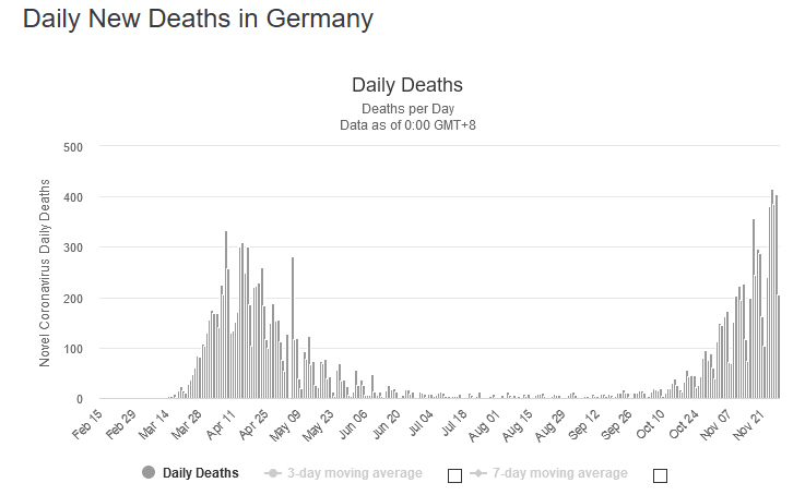 Der USA Bären-Thread 1216465