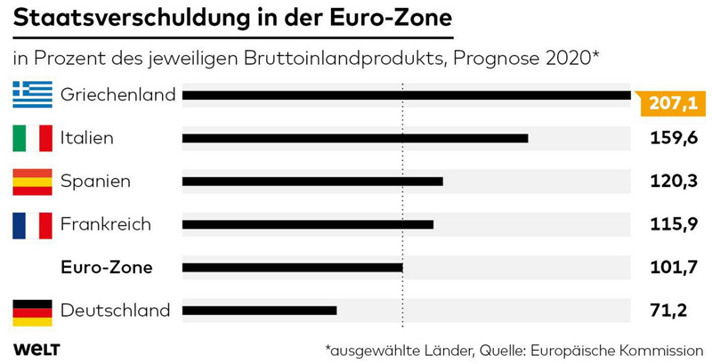 Der USA Bären-Thread 1217930