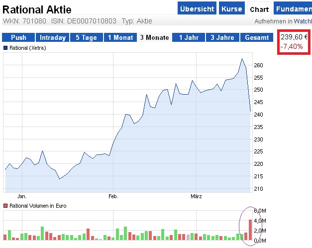 Der USA Bären-Thread 589604