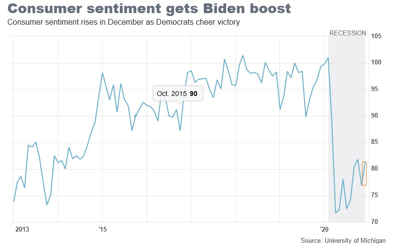 Der USA Bären-Thread 1219330