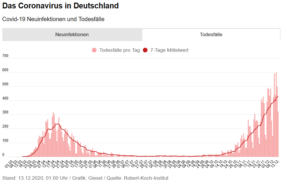 Der USA Bären-Thread 1219587