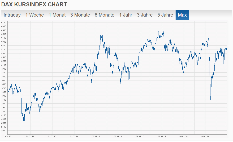 Der USA Bären-Thread 1219774