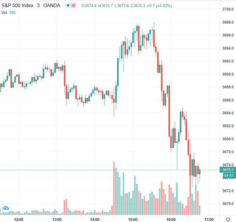 Der USA Bären-Thread 1219803