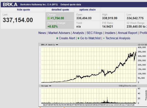 Der USA Bären-Thread 1220241